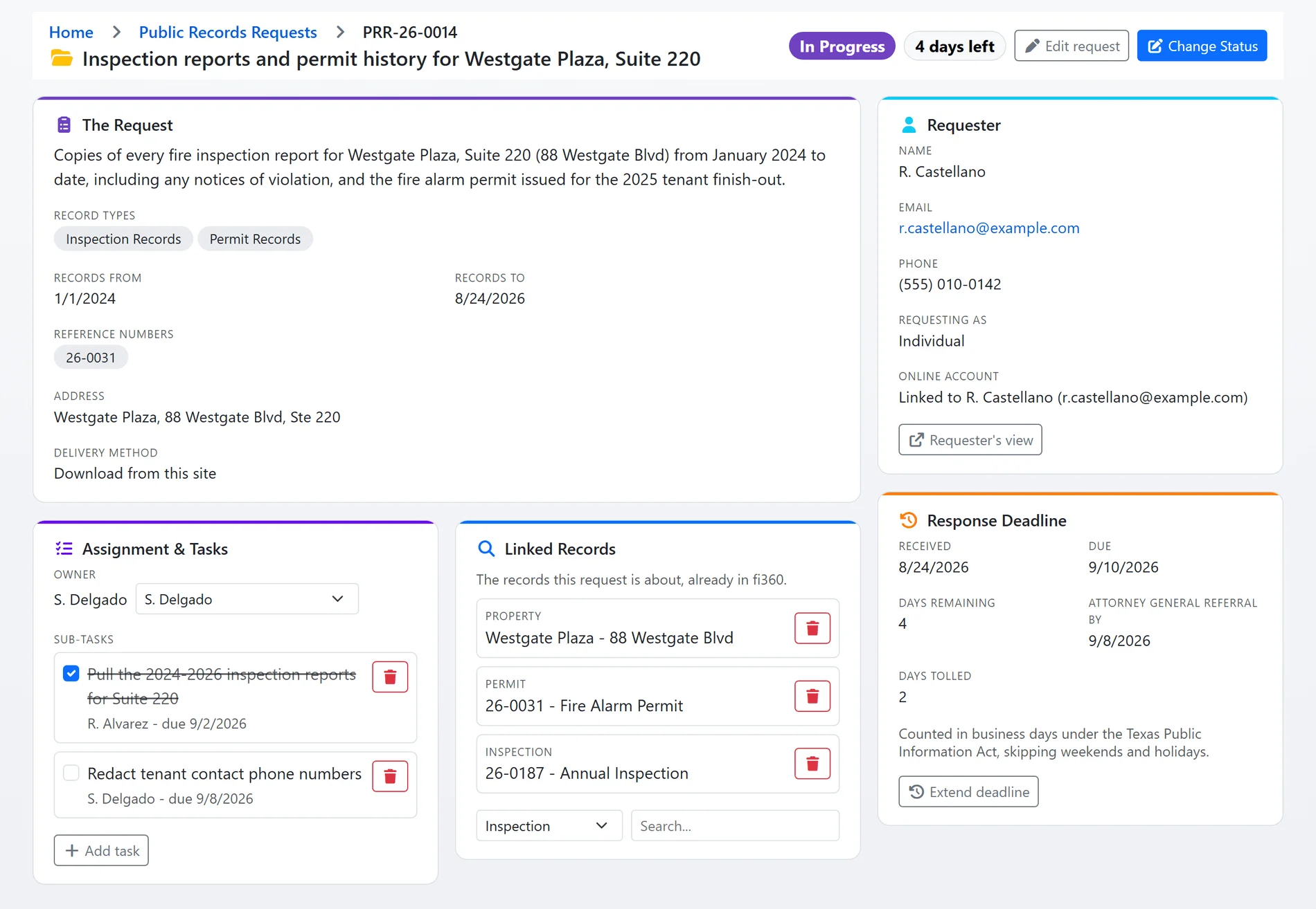 The agency's records request page: the request, the requester, the response deadline card with received and due dates, days remaining and days tolled, the owner with sub-tasks, and the linked property, permit and inspection records (sample data)